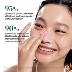 Anua Heartleaf Pore Control Cleansing Oil (SOLD OUT)